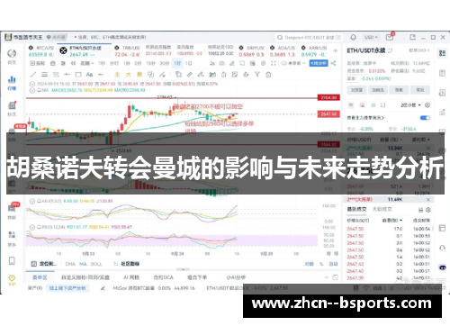 胡桑诺夫转会曼城的影响与未来走势分析