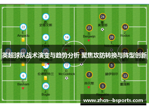 英超球队战术演变与趋势分析 聚焦攻防转换与阵型创新
