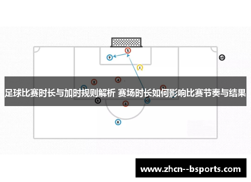 足球比赛时长与加时规则解析 赛场时长如何影响比赛节奏与结果 足球比赛时长与加时规则解析 赛场时长如何影响比赛节奏与结果