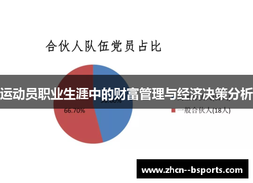 运动员职业生涯中的财富管理与经济决策分析