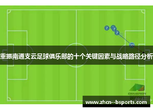 重振南通支云足球俱乐部的十个关键因素与战略路径分析