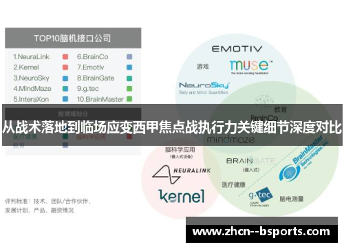 从战术落地到临场应变西甲焦点战执行力关键细节深度对比 从战术落地到临场应变西甲焦点战执行力关键细节深度对比