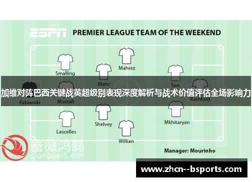 加维对阵巴西关键战英超级别表现深度解析与战术价值评估全场影响力 加维对阵巴西关键战英超级别表现深度解析与战术价值评估全场影响力